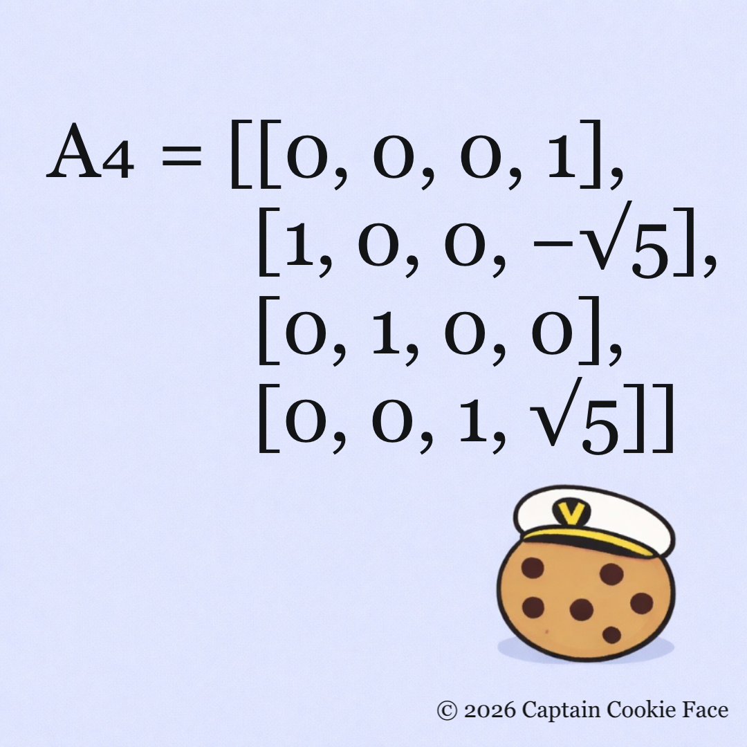 The CCF Anti-Palindrome Matrix